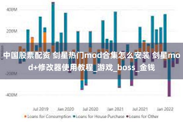 中国股票配资 剑星热门mod合集怎么安装 剑星mod+修改器使用教程_游戏_boss_金钱