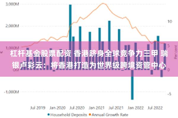 杠杆基金股票配资 香港跻身全球竞争力三甲 瑞银卢彩云：将香港打造为世界级跨境资管中心