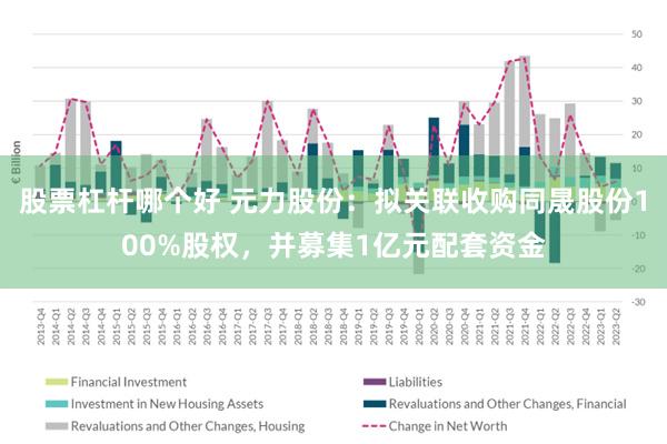 股票杠杆哪个好 元力股份：拟关联收购同晟股份100%股权，并募集1亿元配套资金
