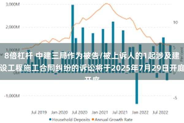 8倍杠杆 中建三局作为被告/被上诉人的1起涉及建设工程施工合同纠纷的诉讼将于2025年7月29日开庭