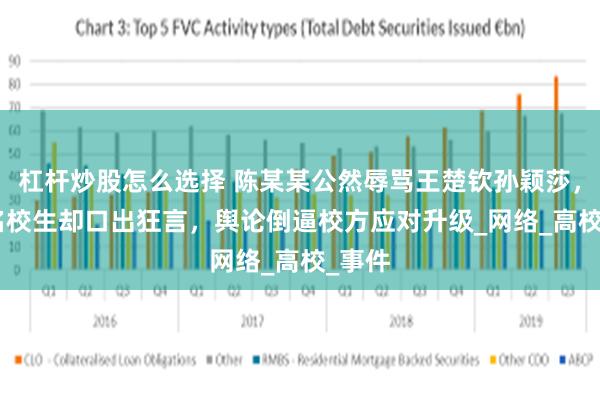 杠杆炒股怎么选择 陈某某公然辱骂王楚钦孙颖莎，985名校生却口出狂言，舆论倒逼校方应对升级_网络_高校_事件