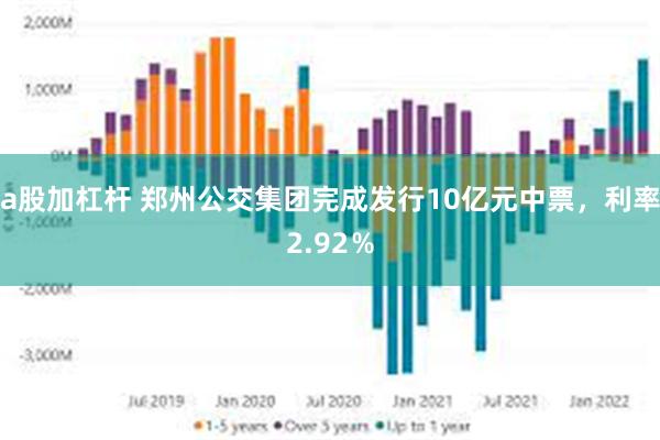 a股加杠杆 郑州公交集团完成发行10亿元中票，利率2.92％