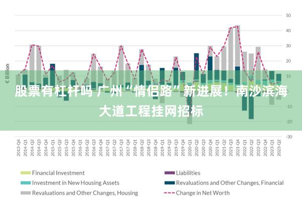 股票有杠杆吗 广州“情侣路”新进展！南沙滨海大道工程挂网招标