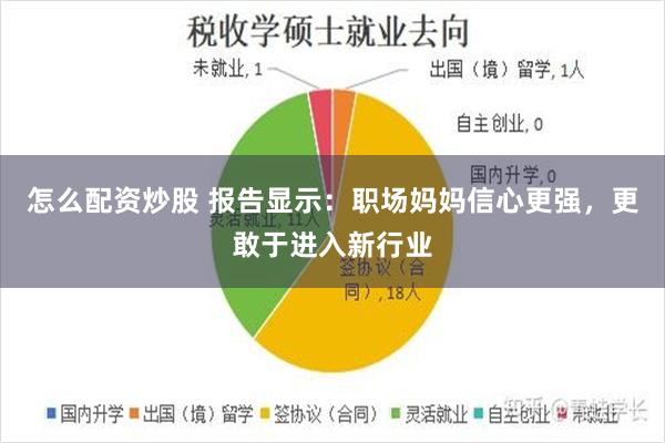怎么配资炒股 报告显示：职场妈妈信心更强，更敢于进入新行业