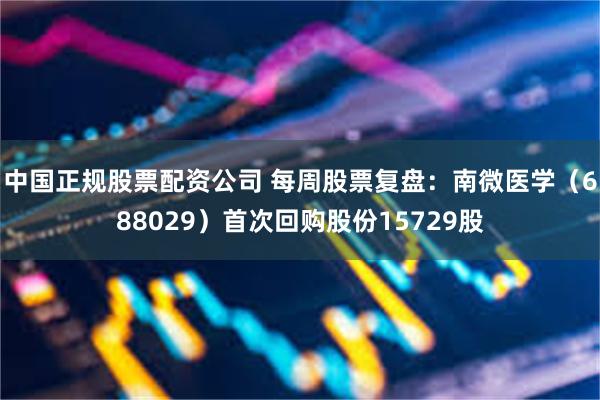 中国正规股票配资公司 每周股票复盘：南微医学（688029）首次回购股份15729股
