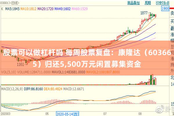 股票可以做杠杆吗 每周股票复盘：康隆达（603665）归还5,500万元闲置募集资金