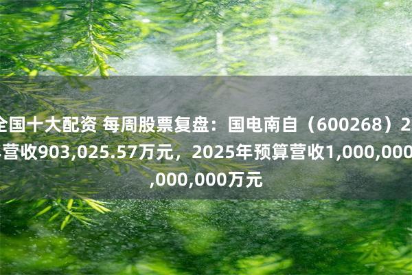 全国十大配资 每周股票复盘：国电南自（600268）2024年营收903,025.57万元，2025年预算营收1,000,000万元