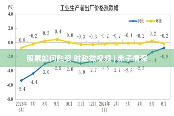 股票如何融资 时政微视频 | 赤子情深