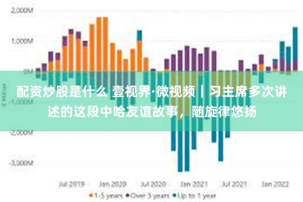 配资炒股是什么 壹视界·微视频｜习主席多次讲述的这段中哈友谊故事，随旋律悠扬