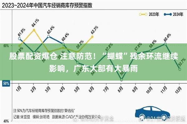 股票配资爆仓 注意防范!“蝴蝶”残余环流继续影响,广东大部有大暴雨