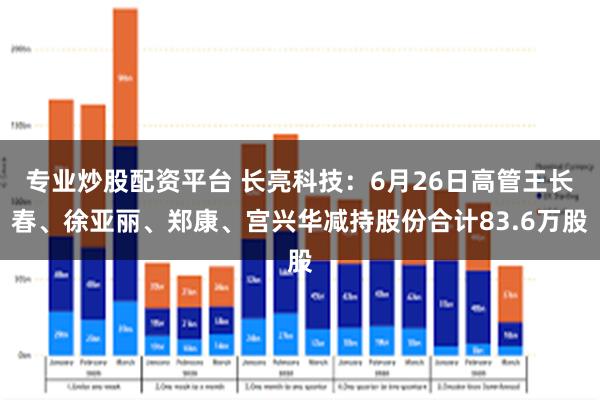 专业炒股配资平台 长亮科技：6月26日高管王长春、徐亚丽、郑康、宫兴华减持股份合计83.6万股