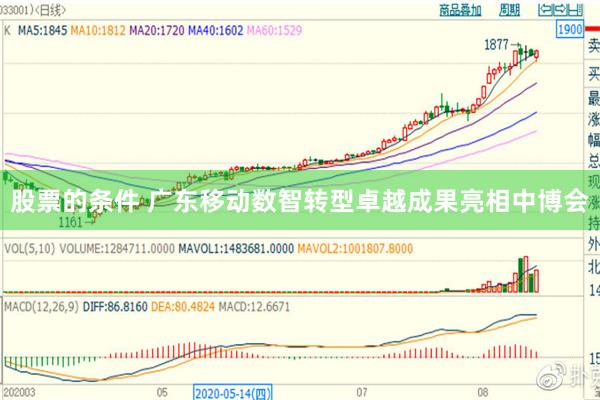 股票的条件 广东移动数智转型卓越成果亮相中博会