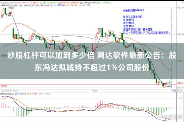 炒股杠杆可以加到多少倍 网达软件最新公告：股东冯达拟减持不超过1%公司股份
