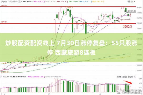 炒股配资配资线上 7月30日涨停复盘：55只股涨停 西藏旅游8连板