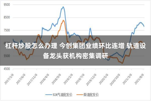 杠杆炒股怎么办理 今创集团业绩环比连增 轨道设备龙头获机构密集调研