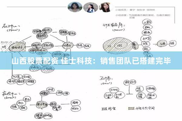 山西股票配资 佳士科技：销售团队已搭建完毕