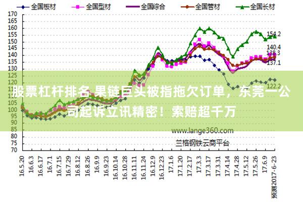 股票杠杆排名 果链巨头被指拖欠订单，东莞一公司起诉立讯精密！索赔超千万
