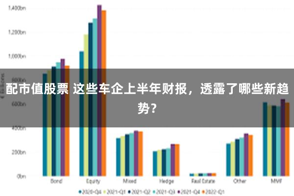 配市值股票 这些车企上半年财报,透露了哪些新趋势?