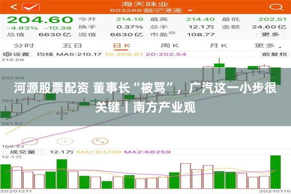 河源股票配资 董事长“被骂”，广汽这一小步很关键丨南方产业观
