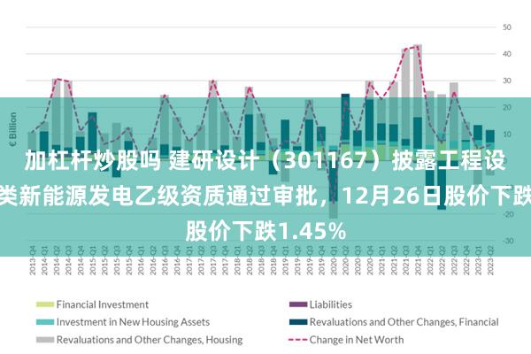 加杠杆炒股吗 建研设计（301167）披露工程设计专业类新能源发电乙级资质通过审批，12月26日股价下跌1.45%