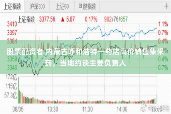 股票配资者 内蒙古呼和浩特一药店高价销售集采药，当地约谈主要负责人