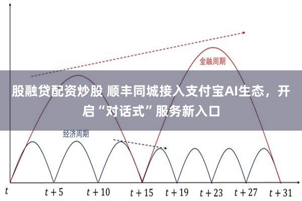 股融贷配资炒股 顺丰同城接入支付宝AI生态，开启“对话式”服务新入口