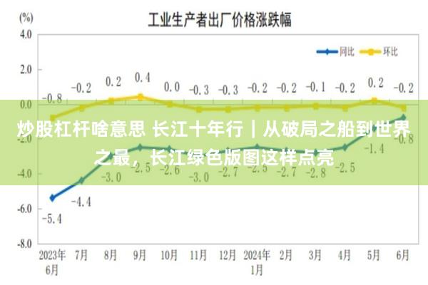 炒股杠杆啥意思 长江十年行｜从破局之船到世界之最，长江绿色版图这样点亮