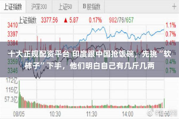 十大正规配资平台 印度跟中国抢饭碗，先挑“软柿子”下手，他们明白自己有几斤几两