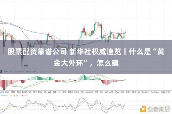 股票配资靠谱公司 新华社权威速览丨什么是“黄金大外环”，怎么建