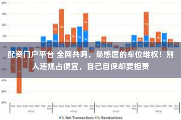 配资门户平台 全网共鸣，最憋屈的车位维权！别人违规占便宜，自己自保却要担责