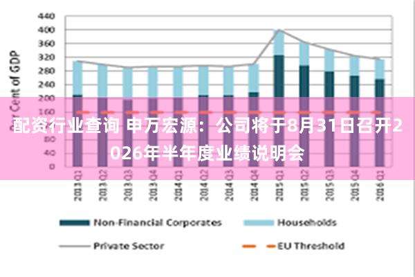 配资行业查询 申万宏源：公司将于8月31日召开2026年半年度业绩说明会
