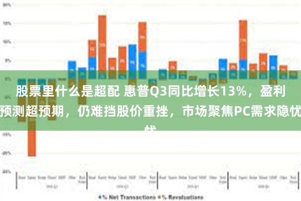 股票里什么是超配 惠普Q3同比增长13%，盈利预测超预期，仍难挡股价重挫，市场聚焦PC需求隐忧