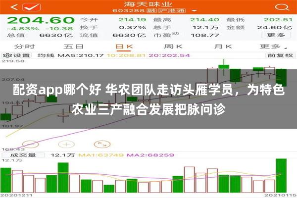 配资app哪个好 华农团队走访头雁学员，为特色农业三产融合发展把脉问诊