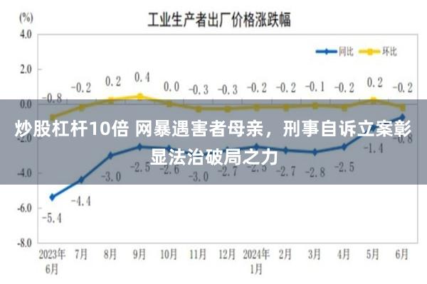 炒股杠杆10倍 网暴遇害者母亲，刑事自诉立案彰显法治破局之力