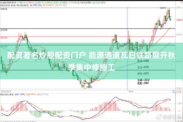 配资著名炒股配资门户 能源通道瓦日铁路展开秋季集中修施工