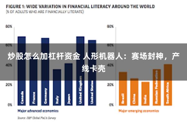 炒股怎么加杠杆资金 人形机器人：赛场封神，产线卡壳