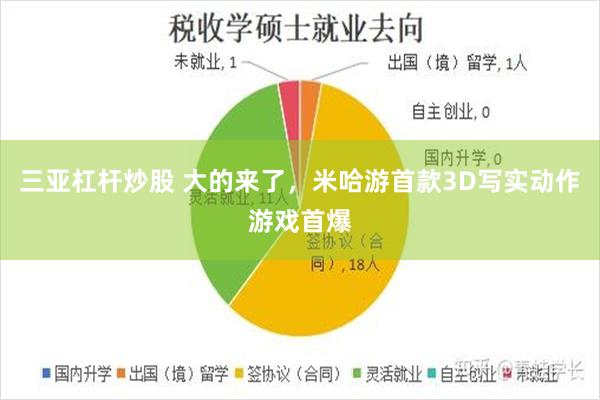 三亚杠杆炒股 大的来了，米哈游首款3D写实动作游戏首爆