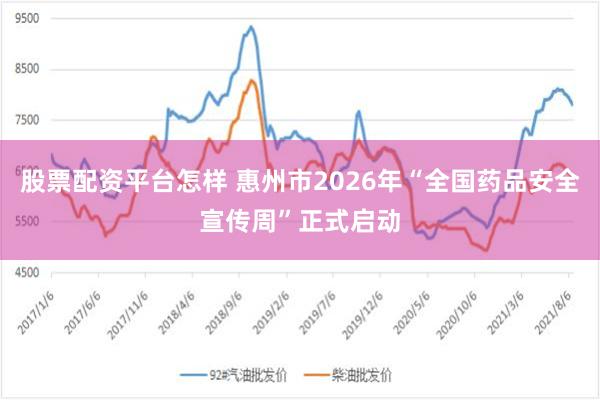 股票配资平台怎样 惠州市2026年“全国药品安全宣传周”正式启动