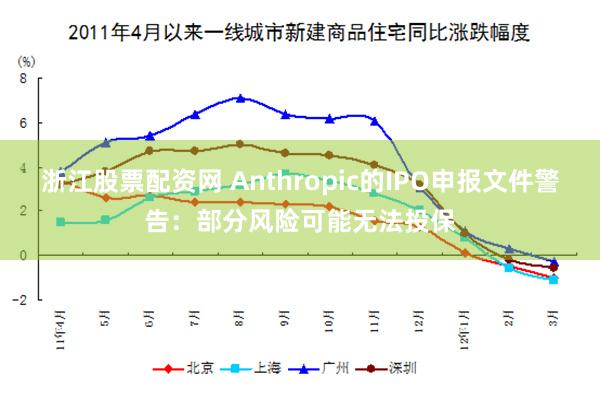 浙江股票配资网 Anthropic的IPO申报文件警告：部分风险可能无法投保